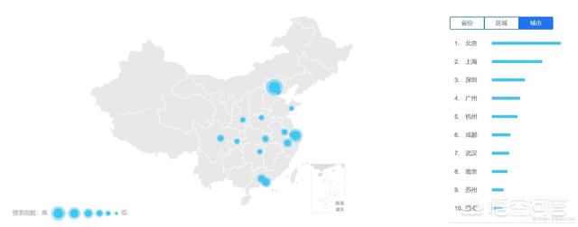 知乎都是什么人在玩，那些整天玩知乎的人，都是些什么人