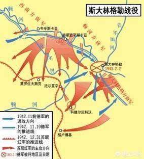 高加索平原保卫战:高加索平原保卫战在线观看 如何看待斯大林格勒战役，它是怎样的一种存在？