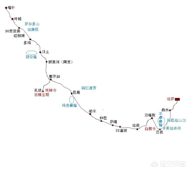国内有没有比较适合自驾的地方？