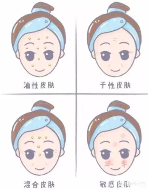 谢杏芳照片:如何看待不化妆、不用洗面奶、不补水、照片不P图的女生