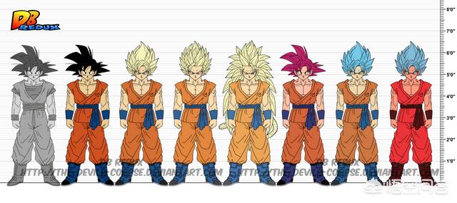 头条问答 龙珠 系列悟空各个形态身高都是多少 5个回答