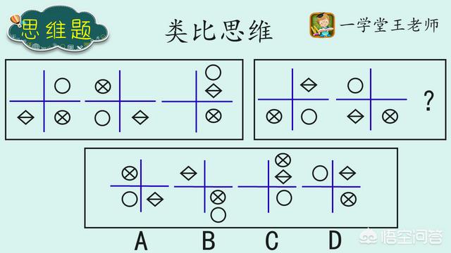 为什么火花思维还能开，孩子六年级，数学思维能力比较薄弱，该怎么培养