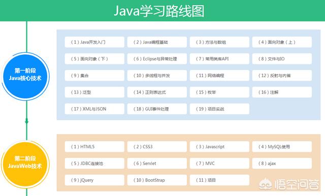 用Excel做数据分析怎么样
