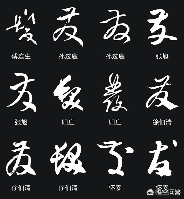 发字有多少种写法求发字