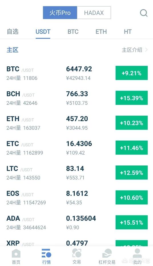 bitcoin官方客户端，什么是比特币比特币如何产生的