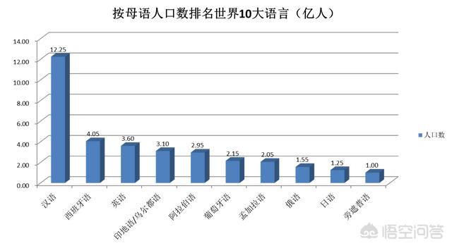 世界钢琴曲排名前十位，著名钢琴品牌有哪些，盘点世界十大钢琴排名