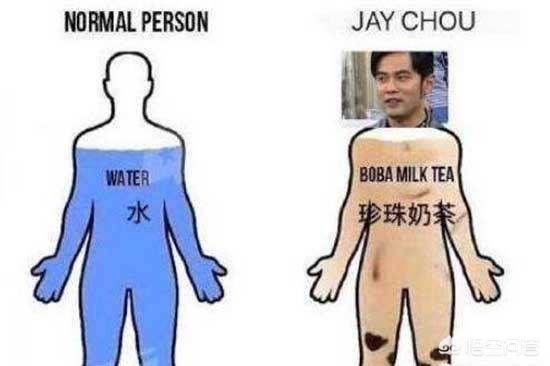 周杰伦戒奶茶:周杰伦为什么最近还不出专辑