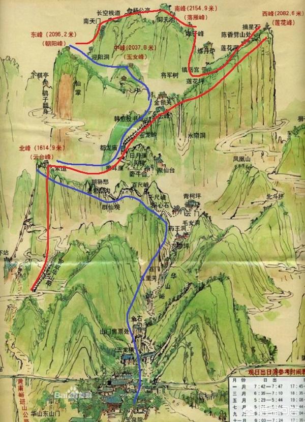 头条问答 - 爬华山,全程徒步,预计游玩两天!有没有什么合理的攻略?