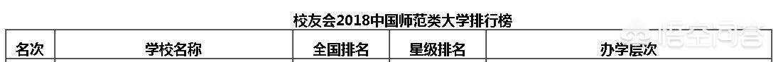 安庆有哪些大学(合肥公办大专院校有哪些)