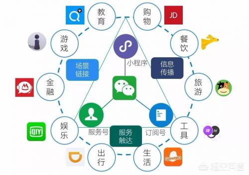 什么是米聊:如果微信现在有的功能米聊都有，你会下载米聊用吗？