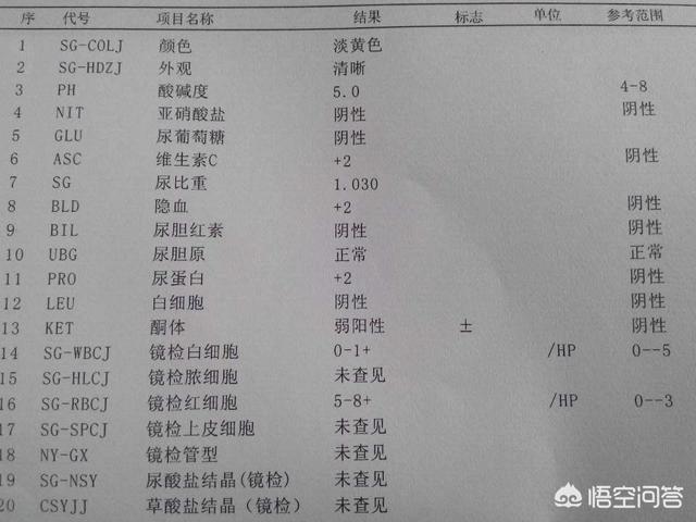 氯霉素的功效与作用，有副作用的氯霉素为何会地被作为眼药水使用