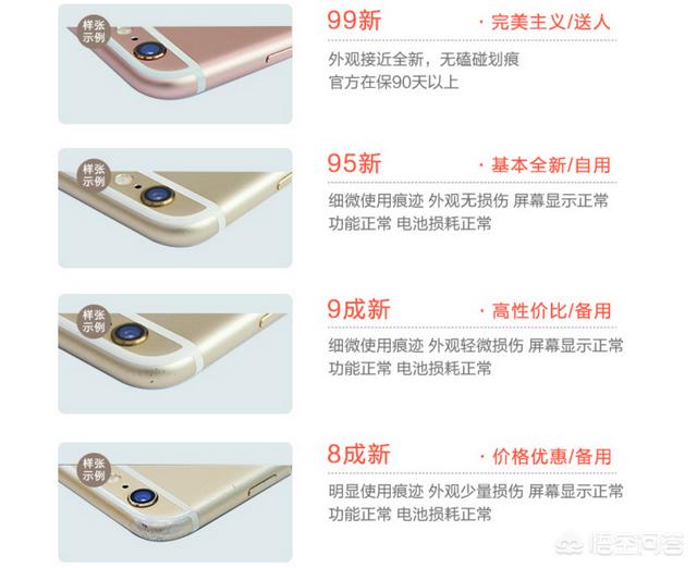 苹果手机怎样验证是不是正品?真伪查询方法