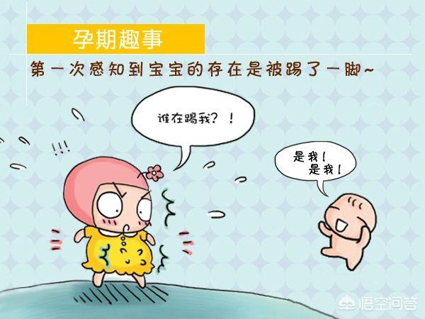 头条问答 胎动的早晚和性别有关系吗 46个回答