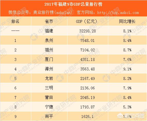 港口区旅游局局长陈佳佳:去邮轮做海乘的话，必须专业对口吗？