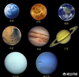 冥王星被踢出九大行星的原因，水星和冥王星都是小质量星球，为啥只有冥王星被请出了行星行列