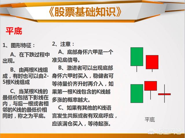 三重底k线形态图解，如何判断股票见底和股票见顶