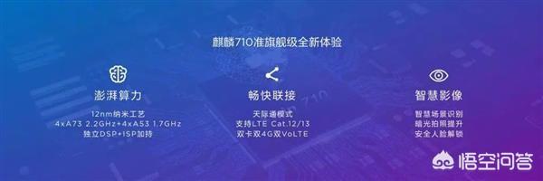 麒麟710与骁龙710哪个更强？