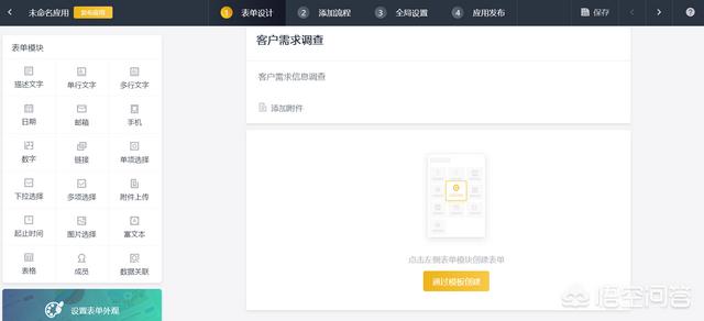 什么是CRM？