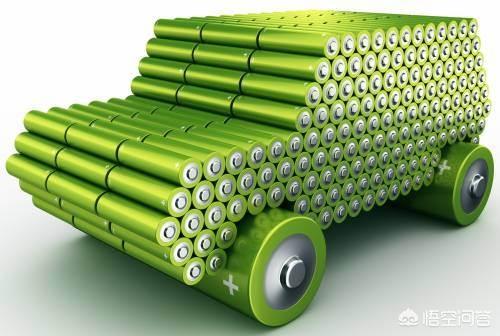 电动汽车锂电池多少钱，电动汽车用的锂电池有哪几种