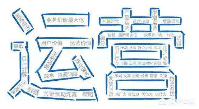 <a href=https://maguai.com/personal/ target=_blank class=infotextkey><a href=https://maguai.com/group/ target=_blank class=infotextkey>微信群</a></a>营销的核心是圈子营销:社群运营最重要的核心是什么？
