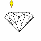 怎么选购钻石,买钻戒要注意什么怎么选择？