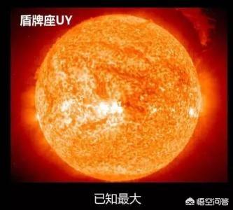 太阳龟:太阳对于地球来说到底有多大？