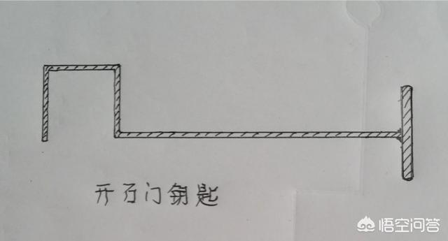 定陵地宫是怎么打开的?插图112 定陵地宫是怎么打开的?插图112