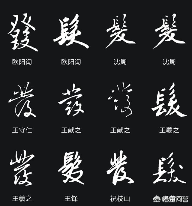 发字有多少种写法求发字