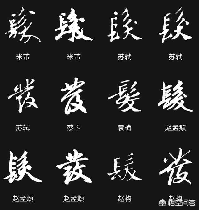 發字有多少種寫法求發字