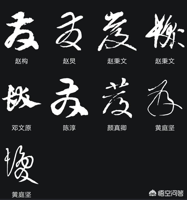 發字有多少種寫法求發字