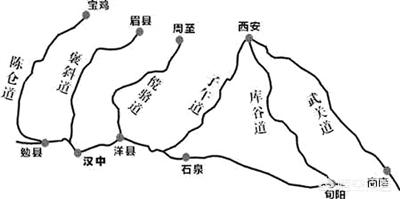 西安龙脉断了，古代从西安到汉中和四川怎么走最便捷这条路还在吗