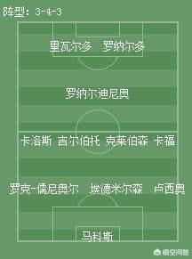 世界杯冠军中，02巴西06意大利10西班牙14德国18法国，你觉得谁最强？
