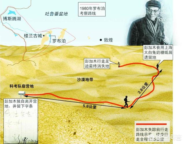 探险家余纯顺在罗布泊的意外身亡，隐藏着什么秘密？