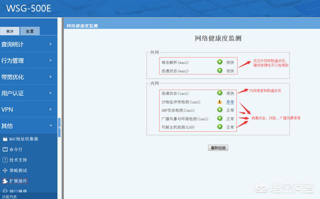 国内有比较好的网络管理软件吗？