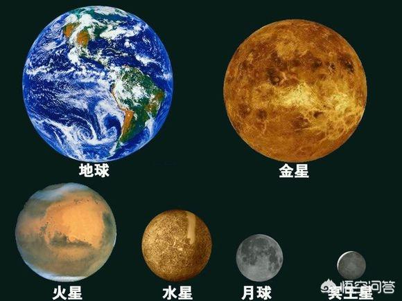 太阳地球大小对比照片图片