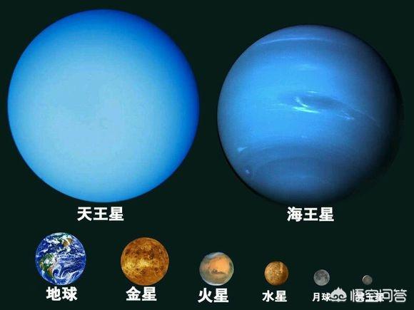太阳龟:太阳对于地球来说到底有多大？