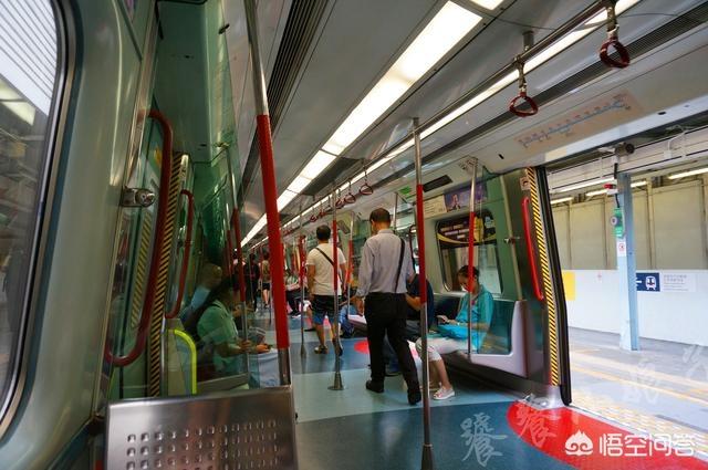 到香港走走看看，不买东西，吃和车费大概要多少钱？