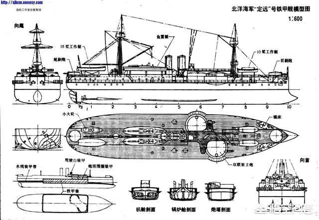 吉野门:北洋海军定远舰在当时的世界上是什么水平