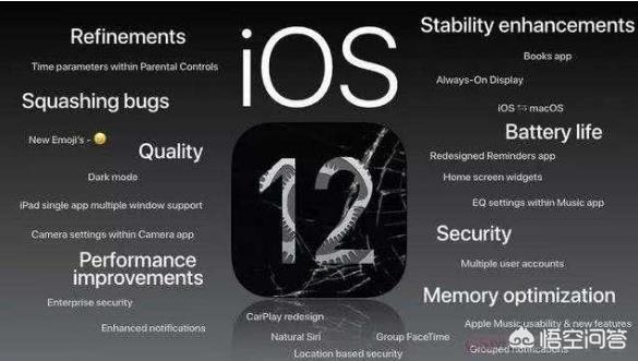7plus升级iOS12怎么样？