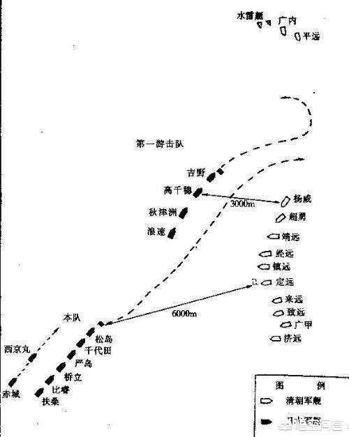 吉野门:北洋海军定远舰在当时的世界上是什么水平