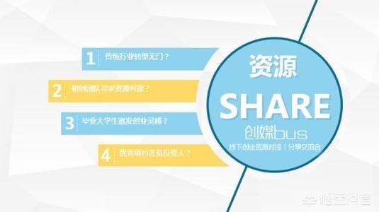自己想创业,既没钱又没资源怎么开始？