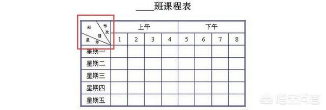 斜线表头怎么做,Excel斜线表头怎么制作？