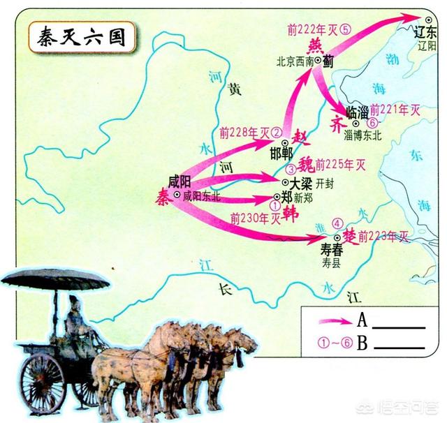 秦始皇灭六国的顺序和时间:为什么六世一国未灭，秦始皇一世15年灭了六国？