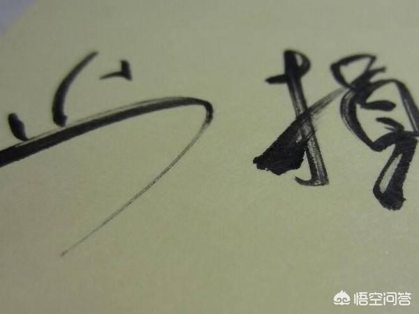 炒股,如何控制亏损？