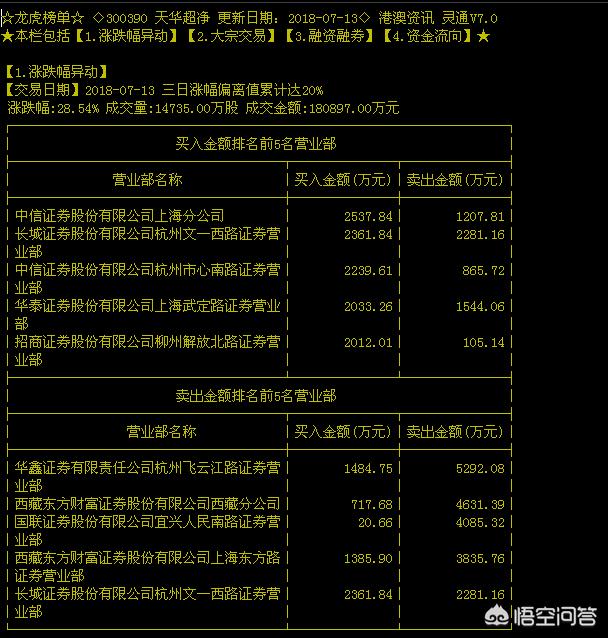 徐大总统:徐达曾两次放跑元顺帝，常遇春怒参徐达，朱元璋为何不处置？