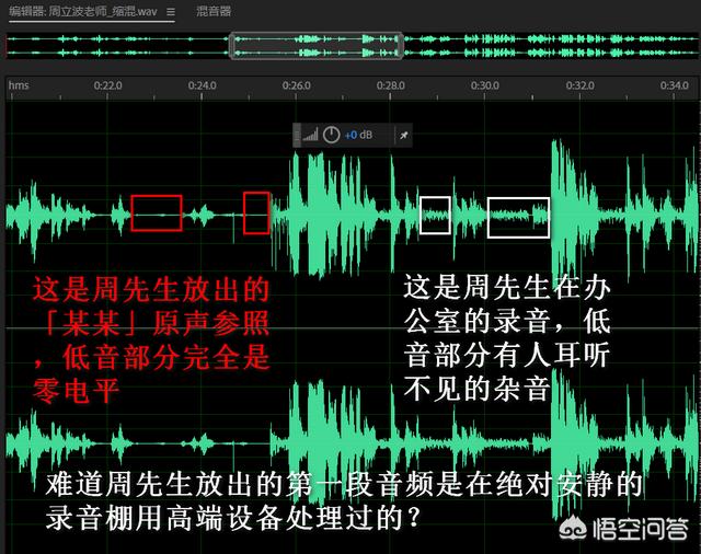 猫猫音乐俱乐部波波:两岁宝宝一到晚上就说怕，有点风吹草动的就怕，该咋解决？