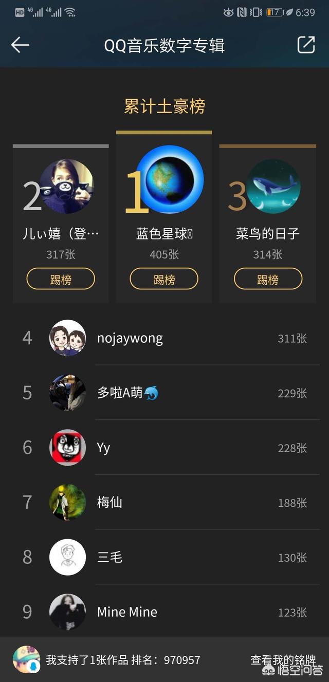 官方公布最新一期华语歌手排行,鹿晗第一,周杰伦竟排第八,你怎么看？
