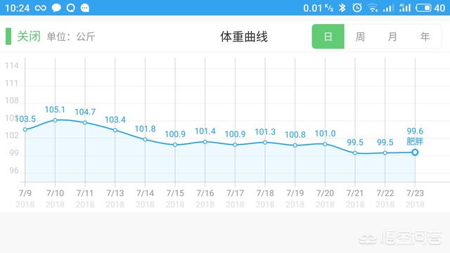 怎样健康减肥:早上喝啤酒会减肥吗该怎么健康减肥