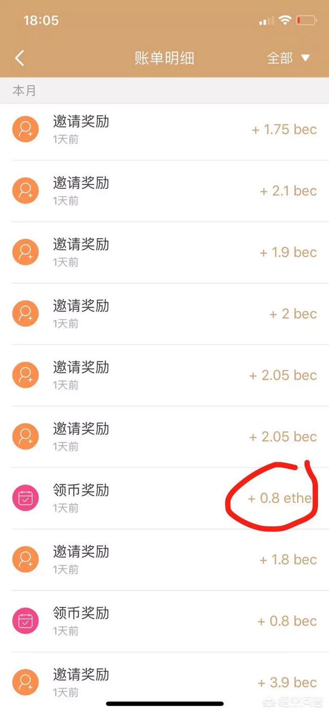 tbc区块链，国内现在这么多区块链，哪个潜力大