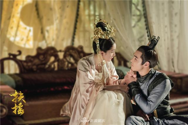 你觉得电视剧《扶摇》怎么样